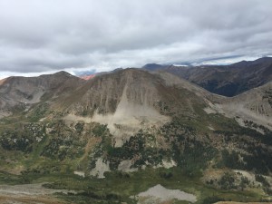 Decision Making and Risk Analysis – Climbing La Plata Peak